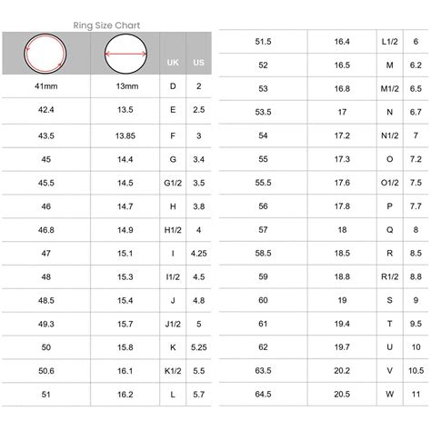 Ring Size Chart Find Your Perfect Fit Size Guide Shop Now