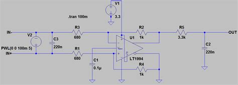 Electrical Differential Input To Single Ended Output With Fully