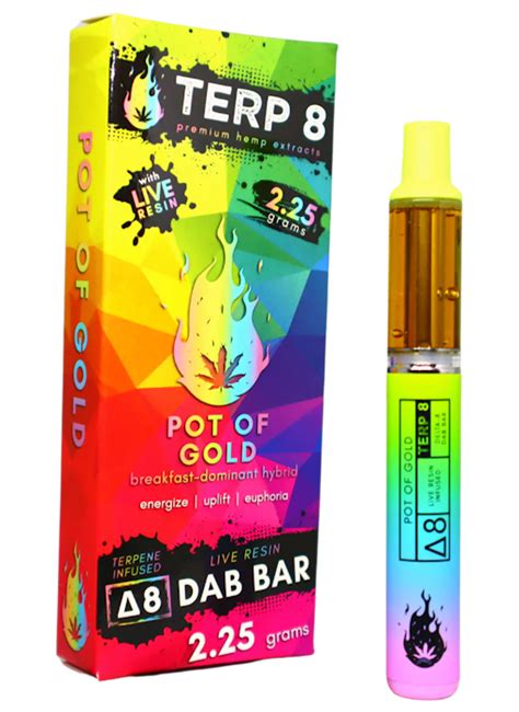 Unlocking The Potential Of Cbd With Vape Pens In Depth Guide