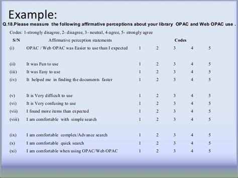 Likert Scale