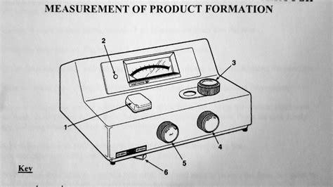 parts of the spectrophotometer Diagram | Quizlet