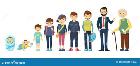 Fase Da Vida Marcada Pela Idade Avançada - Termine O Ciclo Da Vida Do ` S Da Pessoa Da Infância à Idade Avançada ...