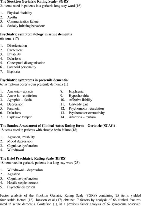 Factor Structure Of Five Geriatric Rating Scales Download Table