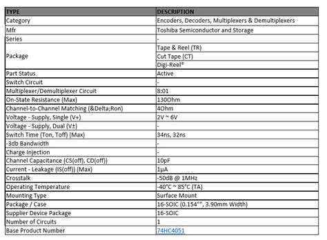 آی سی مالتی پلکسر Multiplexers Demultiplexers 74hc4051d