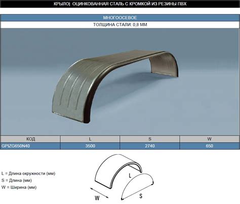Предлагаем оцинкованные тандем-крылья 650x3500x2740 CO.PAR (Италия)