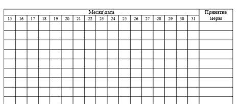 Журнал гнойничковых заболеваний образец заполнения