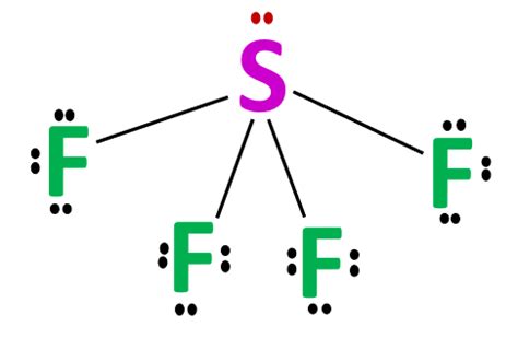 SF4 Lewis structure, Molecular geometry, Bond angle, Hybridization