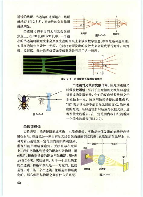 透镜成像 2 课文 沪教版初中物理初二物理上册课本书 好学电子课本网