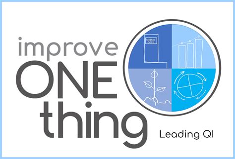 Courses Qiclearn