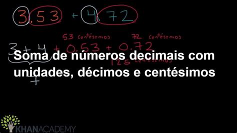 10 Por Cento De 20 Mil - Dez Por Cento De 20 Mil - NAZAEDU