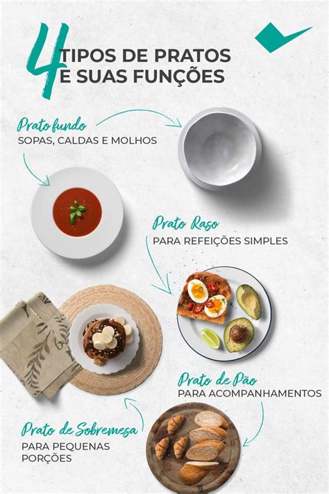 Como Se Escreve Prato - Tipos de Pratos