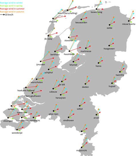 Gemiddelde Wind Per Seizoen In Nederland Rthenetherlands