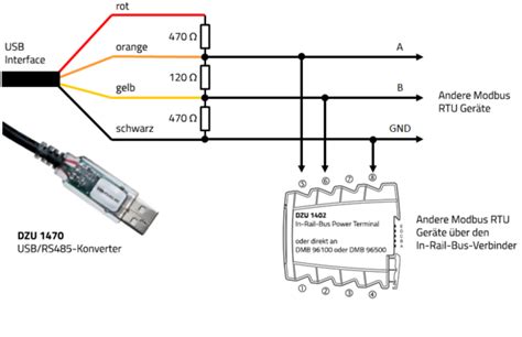 USB-RS485 Konverter für Modbus-Geräte DZU 1470 - DRAGO Automation GmbH