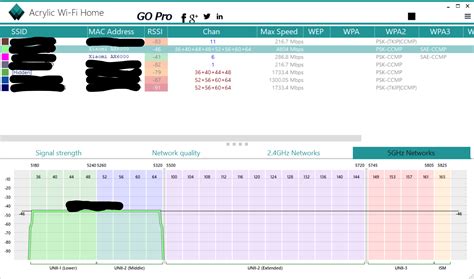Wireless Networking How To See Wi Fi Channel Width In Windows