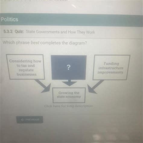 Free Which Phrase Best Completes The Diagram Considering How To Tax