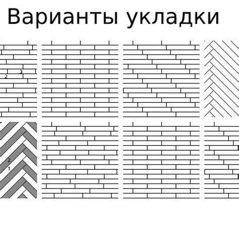 Способы укладки ламината