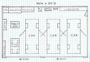 4 Car Garage Plans | Finding YOUR Best Four Car Garage Plan