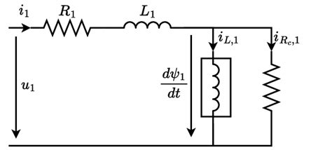 Schematic representation of the dynamic model. | Download Scientific ...
