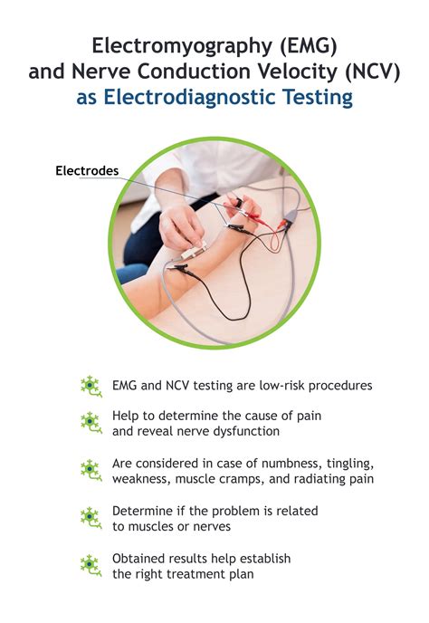 Electrodiagnostic Testing (EMG/NCV) | Advanced Spine and Pain