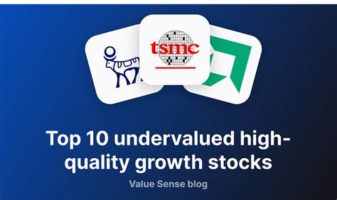 10 Undervalued Growth Stocks for 2025 | valuesense.io