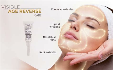 Visible Age Reverse - Science — Body Image Beauty