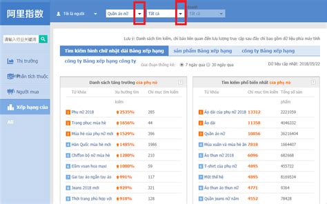 H Ng D N T M S N Ph M Hot Trend Tr N