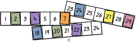 Printable Number Line