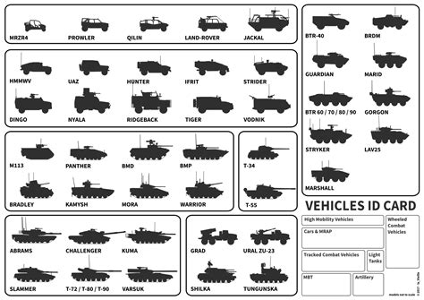 steam community guide land vehicle identification card cup rhs