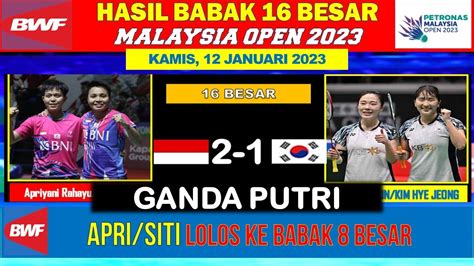 Hasil Malaysia Open Hari Ini Day Babak Besar Apriyani Siti