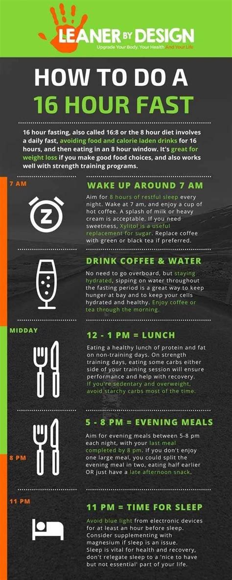 First Time Bikini Competitor Guide Artofit