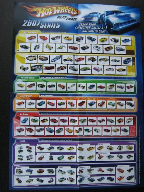 P Ster Hot Wheels Hot Wheels Addiction