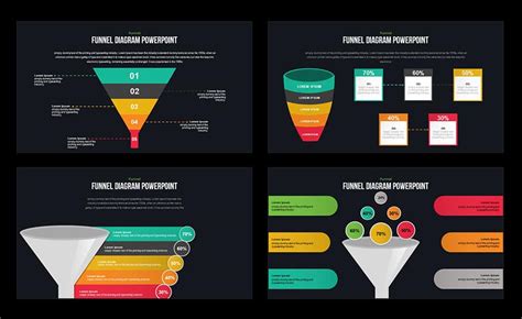 Funnel Diagram Template For PowerPoint Presentation