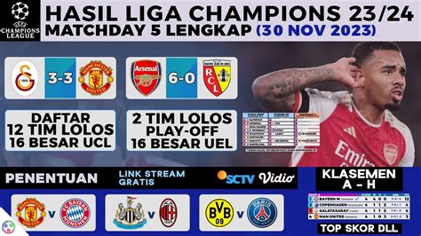 12 Tim Lolos 16 Besar Ucl 2023 Hasil Liga Champions And Klasemen Lengkap