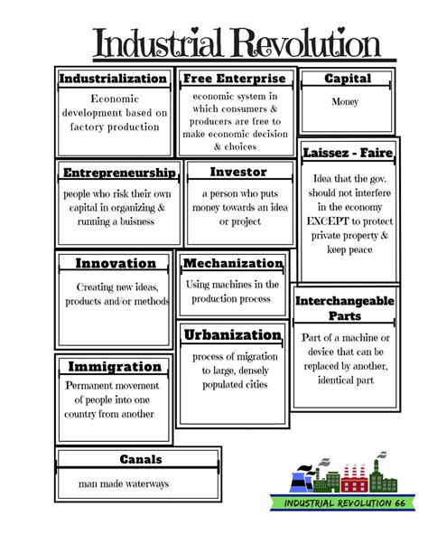 Grade 8 Industrial Revolution Notes