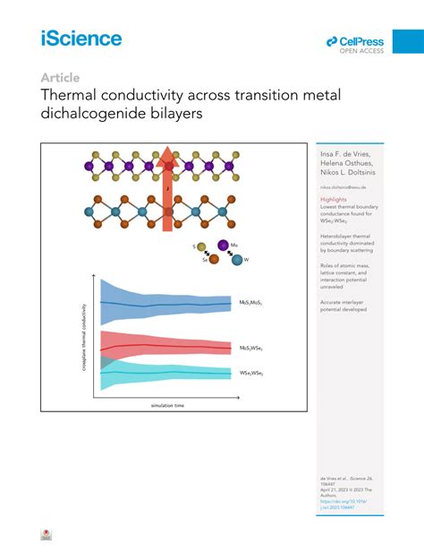 Pdf Thermal Conductivity Across Transition Metal Dichalcogenide Bilayers