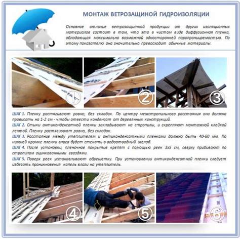 Материалы кровельные и гидроизоляционные рулонные – ГОСТ 30547-97 ...
