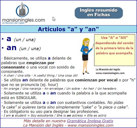 Articulos Indeterminados A An En Ingles Para Ninos Nbkomputer