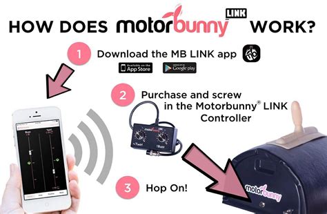 Motorbunny To Exhibit Its New Bluetooth Wireless Controller At Sex Expo