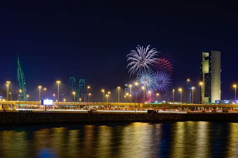 Public Holidays in Kuwait 2025: All National Holidays Explained