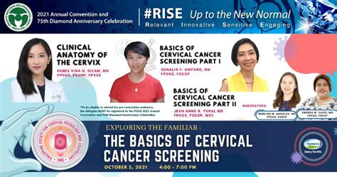 The Basic of Cervical Cancer Screening – PSCPC