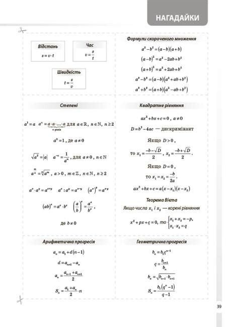 Математика 5-11 класс: Все определения и формулы. справочник ученика ...