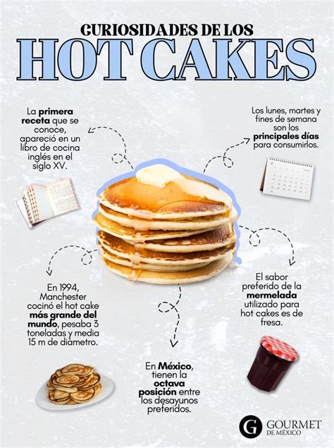 Descubre TODO Sobre Los Hot Cakes Origen Recetas Y Secretos