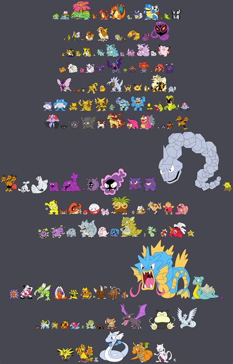 Pokemon Gen 1 by iamthebeast87 on DeviantArt