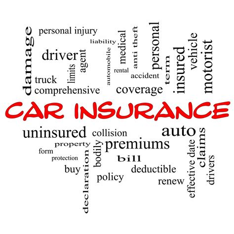 Dictionary Of Insurance Terms Barrons Business Guides 2