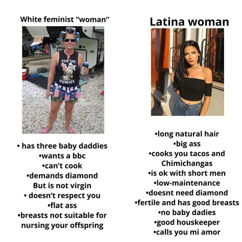 A Guy I Know Just Posted This Hes Clearly Never Met A Latina Woman R NotHowGirlsWork
