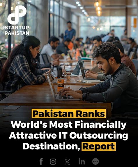 Startup Pakistan On Linkedin Pakistan It