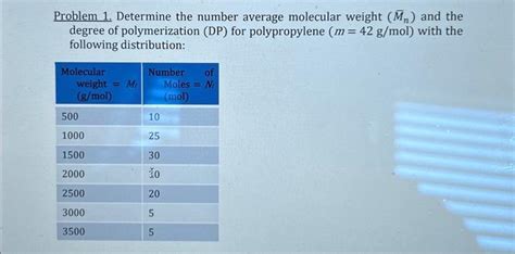 Solved Problem 1 Determine The Number Average Molecular