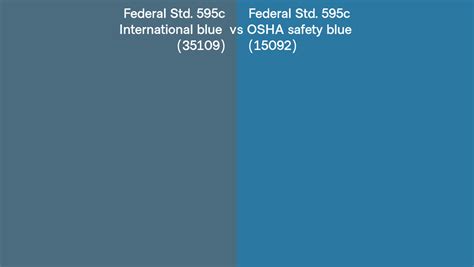 Federal Std C International Blue Vs Osha Safety