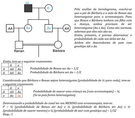 Heredograma Exercicios Resolvidos Pdf - Heredograma Exercicios Resolvidos Pdf - FDPLEARN