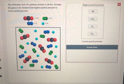 Solved Highest Partial Pressure The Molecular View Of A